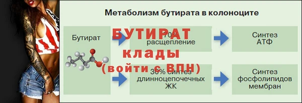 тгк Бронницы